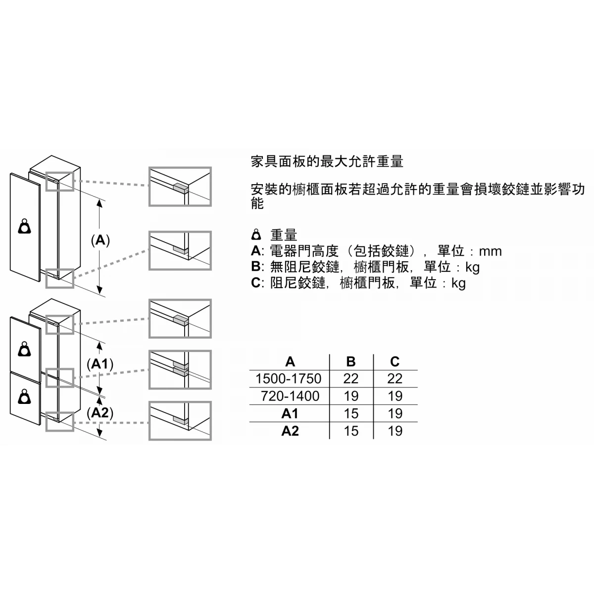 Siemens 西門子 KI86NAF31K 254公升 下置冷凍式 嵌入式雙門雪櫃