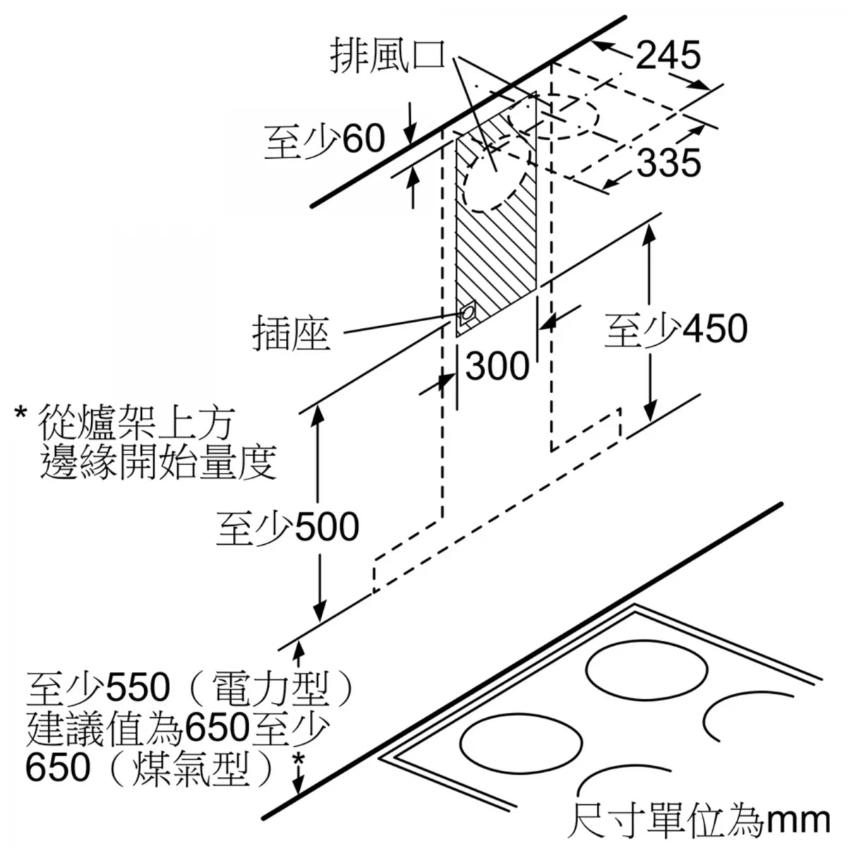 Siemens 西門子 LC91BUR50B 90CM iQ700 掛牆式抽油煙機