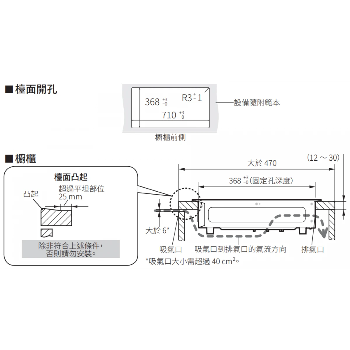 Rasonic 樂信 KR-R227E 74厘米 2800W 嵌入式雙頭電磁爐